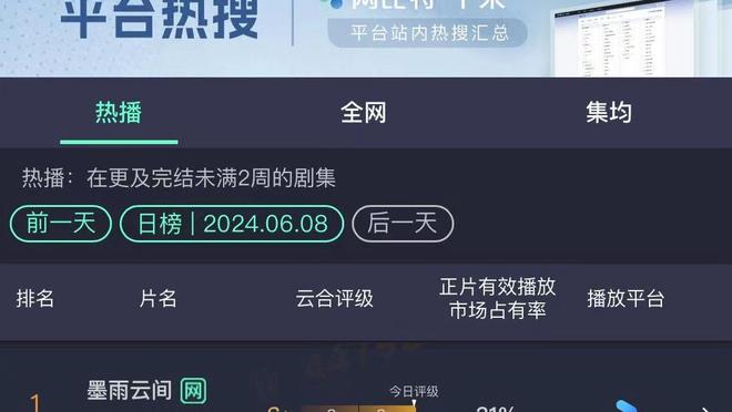 看进球，选车子！切尔西最近四场联赛场均5.75个进球